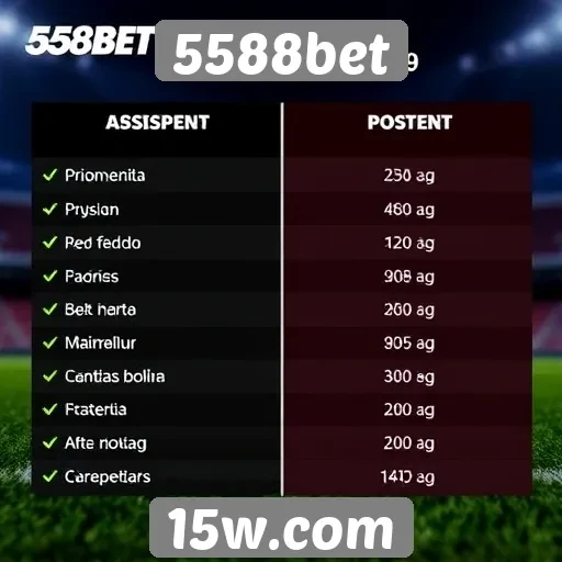 Comparativo entre 5588bet e outros sites de apostas